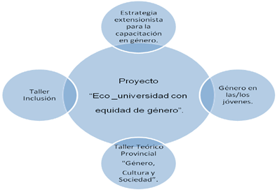 Diagrama

Descripción generada automáticamente